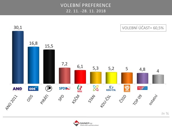 vol.pref.listopad_01.jpeg