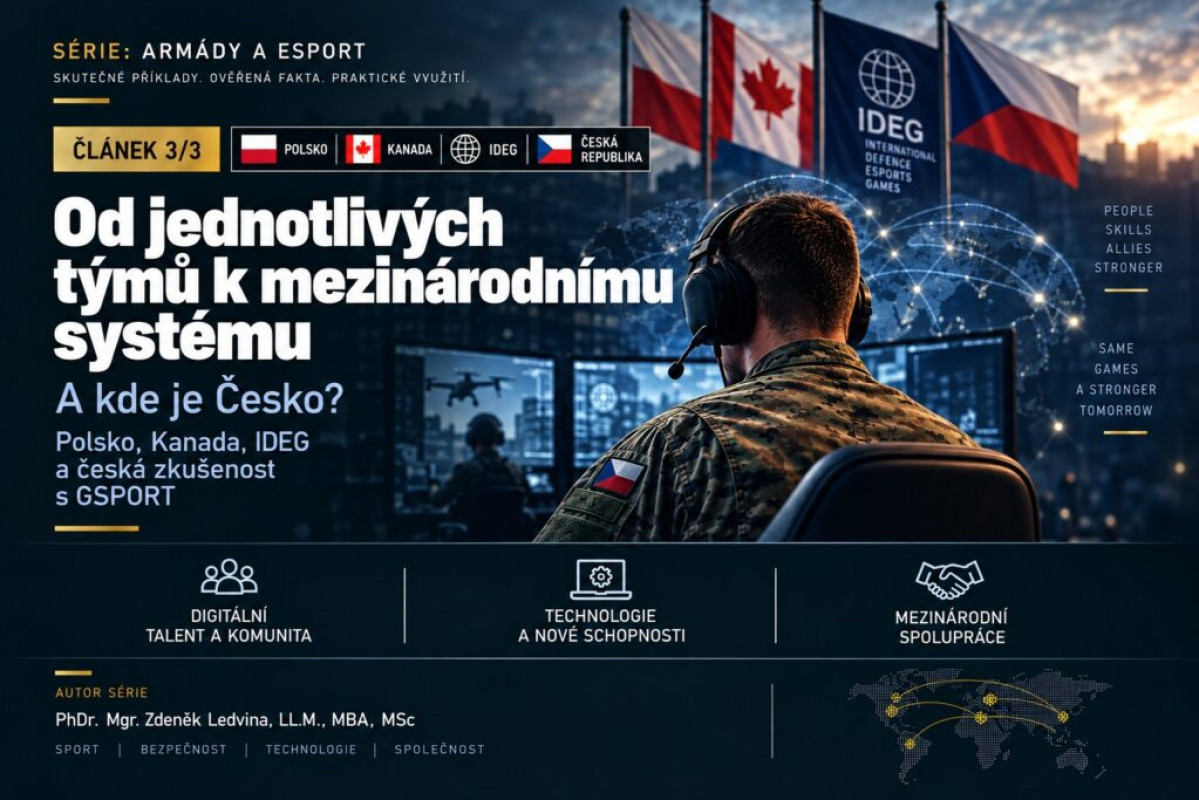 Od jednotlivých týmů k mezinárodnímu systému: A kde je Česko? Od jednotlivých týmů k mezinárodnímu systému: A kde je Česko?