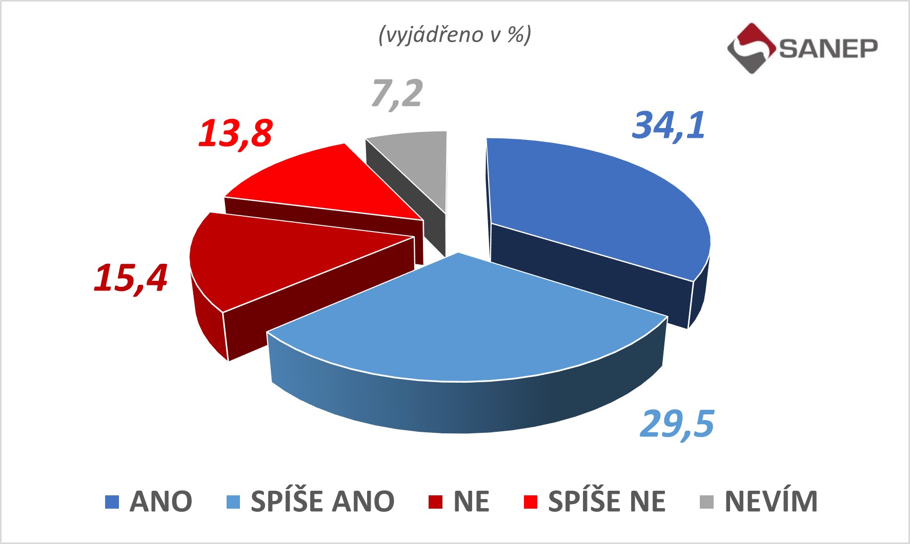 farsky_-_poskodi_kauza_stan_a.jpg