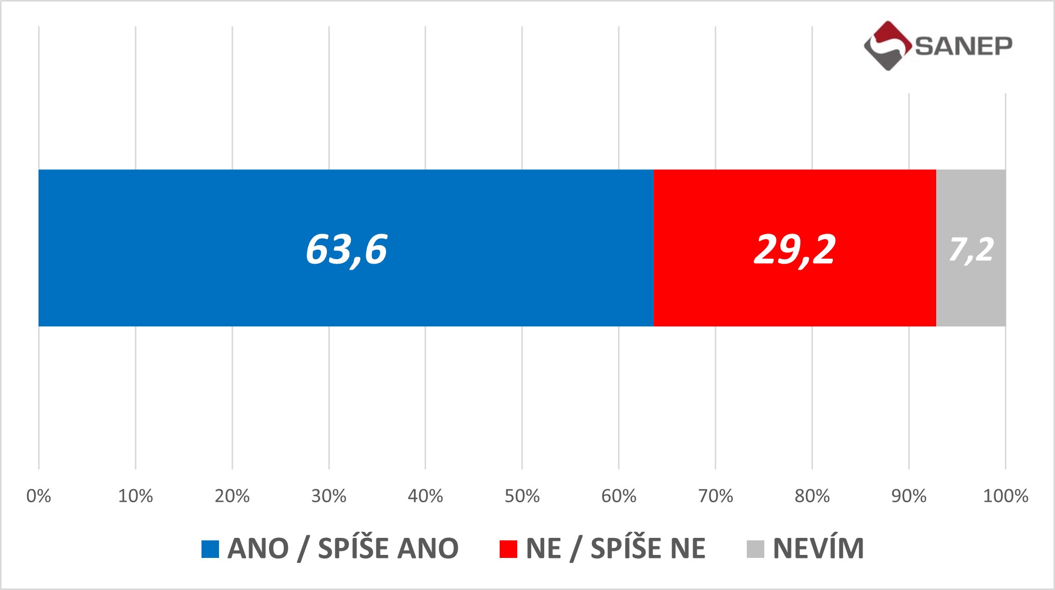 farsky_-_poskodi_kauza_stan_b.jpg