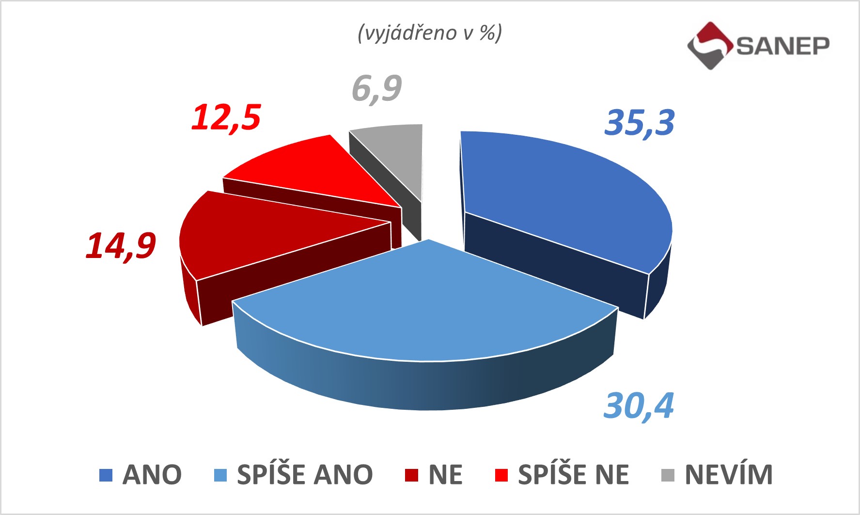 farsky_-_poskodi_kauza_vladu_a.jpg