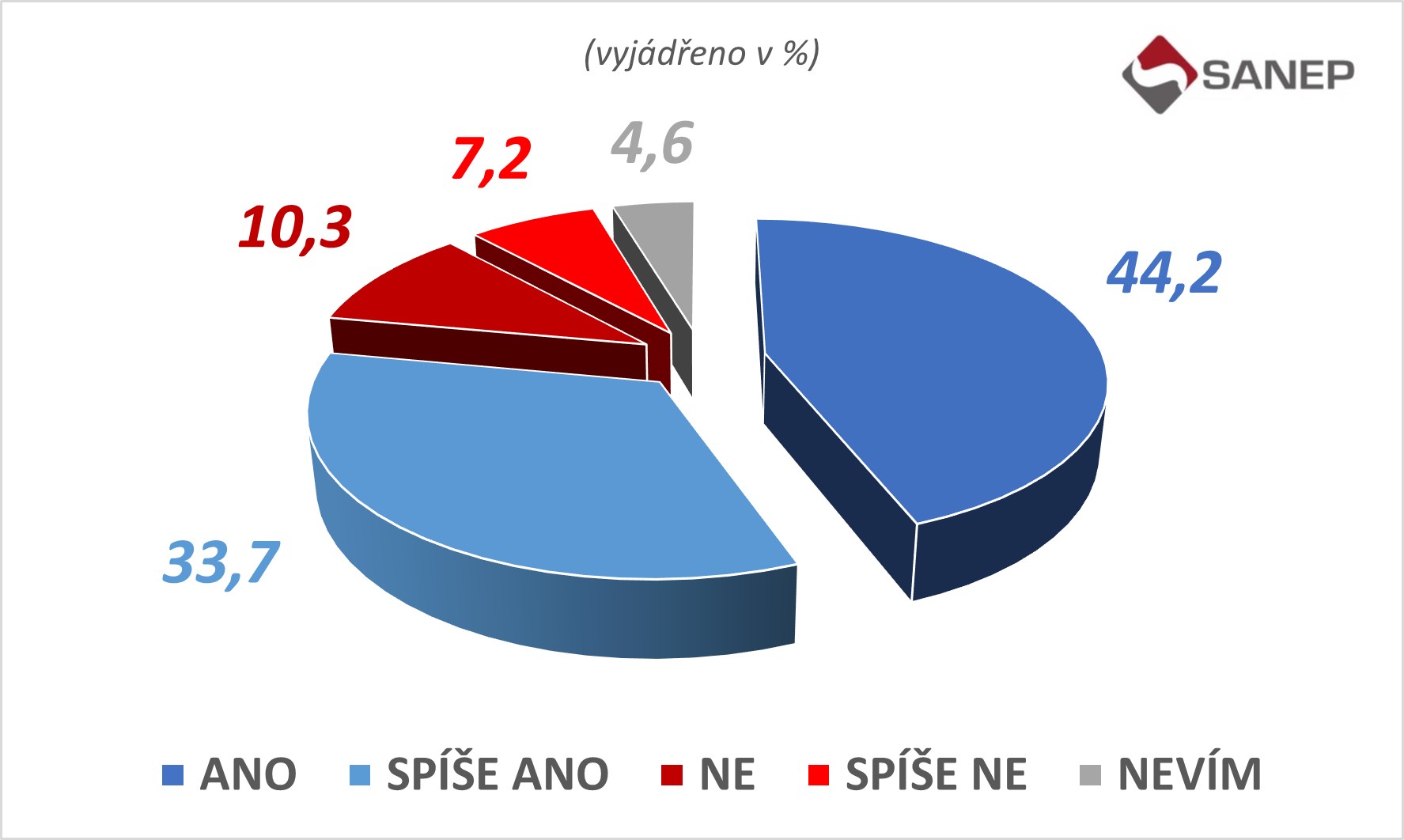 farsky_-_rezignace_na_mandat_a.jpg