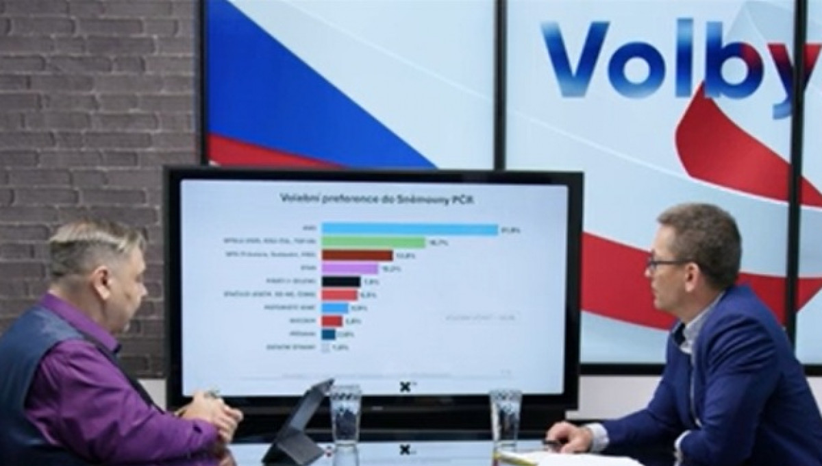 25-05-15 „VOLBY 2025“ na XTV - čtvrtý díl pořadu ve spolupráci s agenturou SANEP