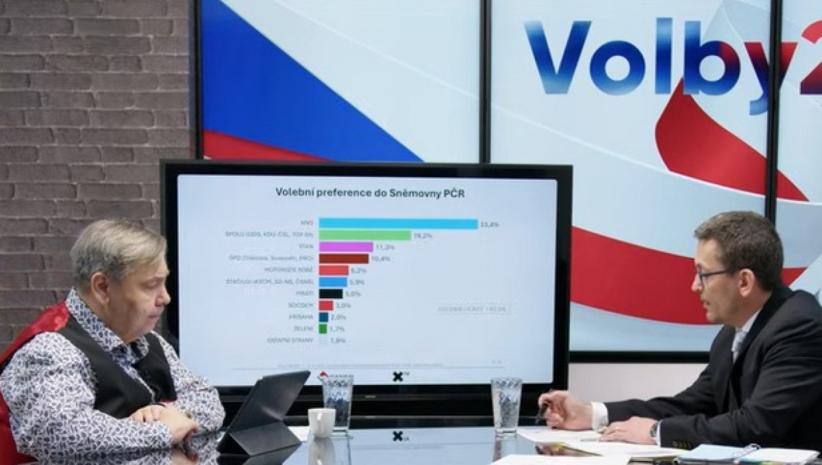 25-04-25 „VOLBY 2025“ na XTV - třetí díl pořadu ve spolupráci s agenturou SANEP