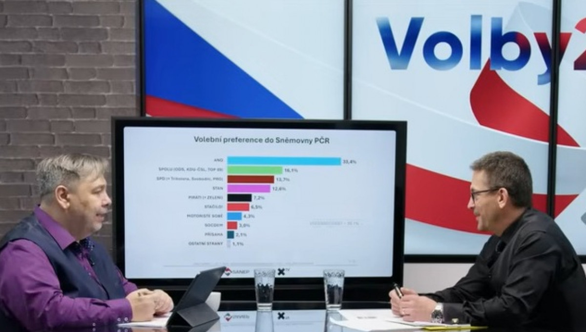 25-07-23 „VOLBY 2025“ na XTV - šestý díl pořadu ve spolupráci s agenturou SANEP