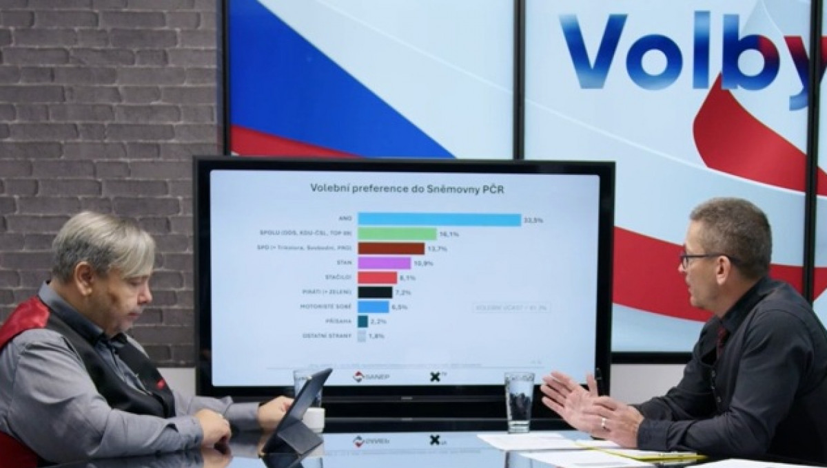 25-09-19 „VOLBY 2025“ na XTV - osmý díl pořadu ve spolupráci s agenturou SANEP