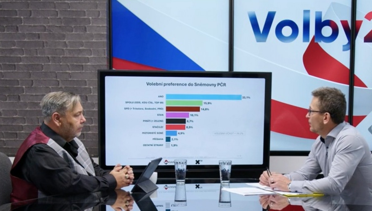 25-08-21 „VOLBY 2025“ na XTV - sedmý díl pořadu ve spolupráci s agenturou SANEP
