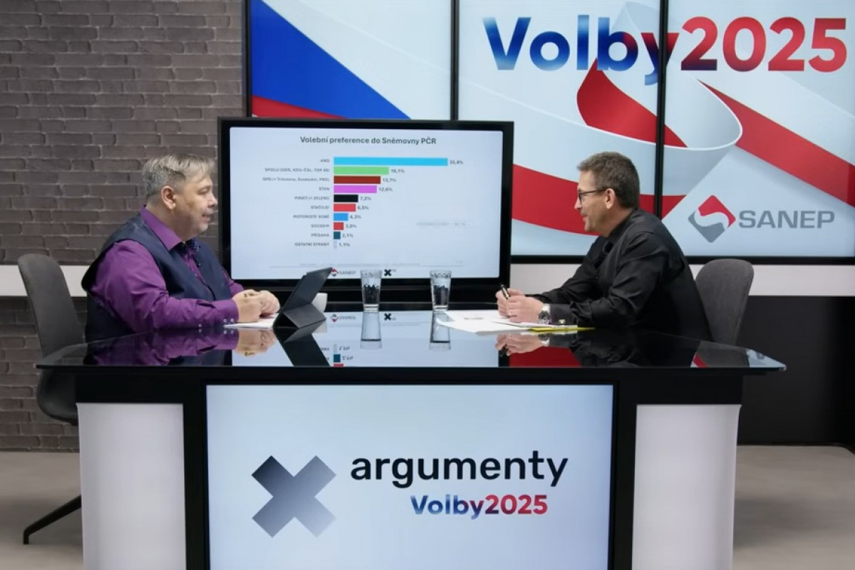 ANO dál dominuje. Voliči hledají alternativy mimo vládu, ukazuje SANEP