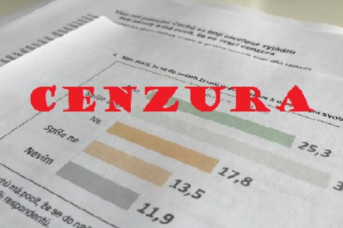 Lidé jsou denně bez důvodu nálepkováni a veřejně zostuzováni