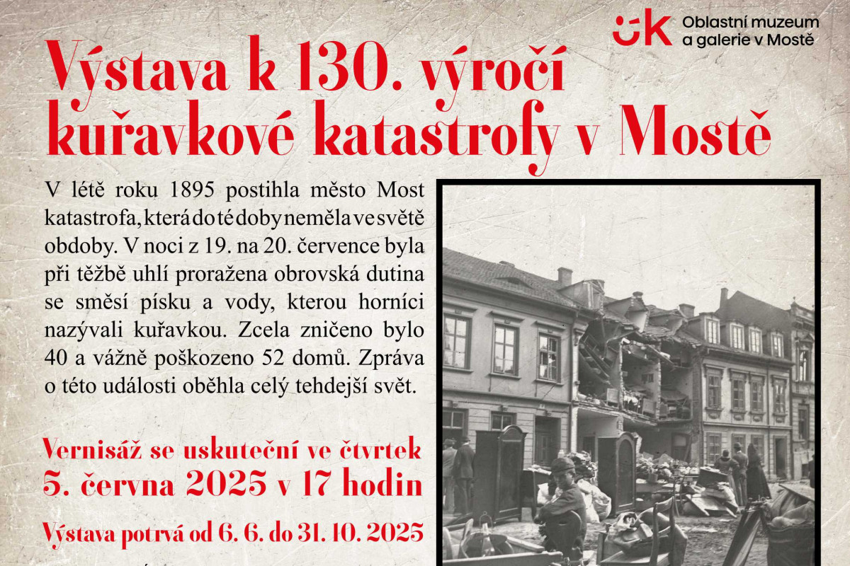 Muzeum v Mostě: Výstava k 130. výročí kuřavkové katastrofy v Mostě